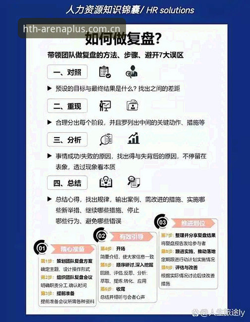 华体会体育娱乐 阿森纳伤员回归操作教程:从伤病到决赛的全流程复盘