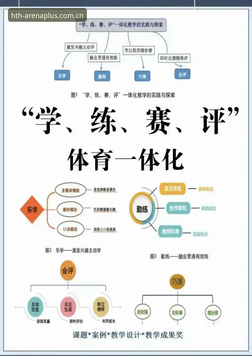 为什么说掌握华体会平台入口使用技巧能提升体育赛事体验？