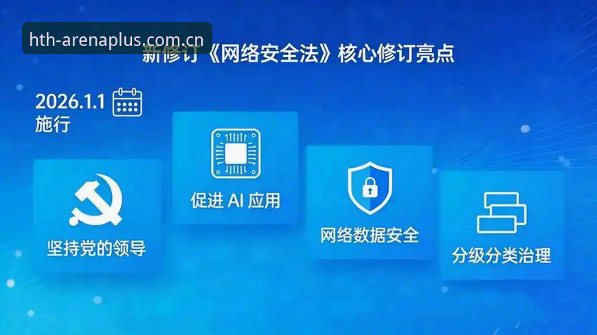 华体会正规平台使用指南最新动态：技术评测视角下的完整操作与安全解析